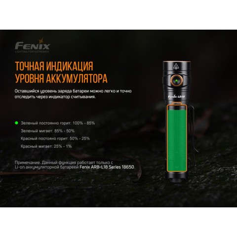 Ліхтар ручний Fenix LD30