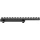Крепление INNOMOUNT FM Picatinny Blaser BH12 мм