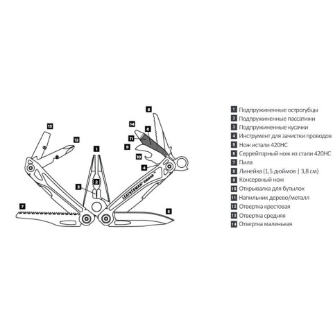 Мультитул Leatherman Sidekick