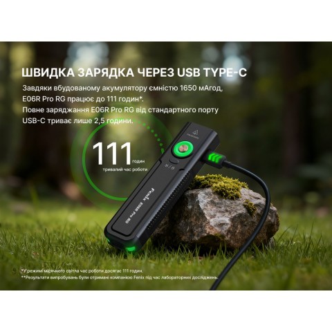 Ліхтар Fenix E06R PRO RG, чорний