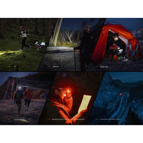 Ліхтар налобний з червоним світлом Fenix HM23 V2.0 300 лм