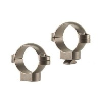 Кольца Leupold Medium Gun Metal Gray