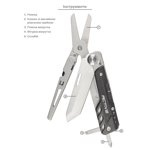 Мультитул Active Eddie