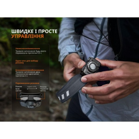 Ліхтар налобний Fenix HL12R V2.0 фіолетовий