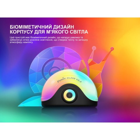 Ліхтар кемпінговий Fenix CL20R Pro, чорний