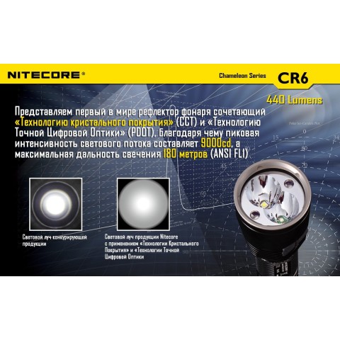 Фонарь Nitecore CR6