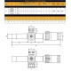 Прицел оптический Sig Optics TANGO4 1-4x24mm, 30mm, FFP, MRAD ILLUM RETICLE, 0.2 MRAD ADJ, GRAPHITE