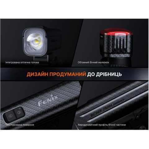 Комплект велофар (передня+задня) Fenix BC28R
