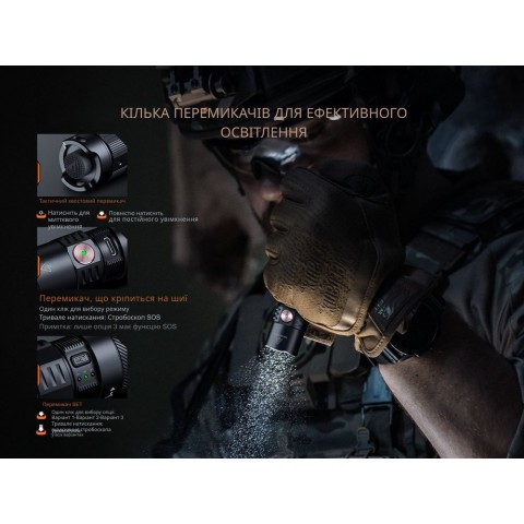 Ліхтар тактичний ручний Fenix PD35R ACE 2000 лм