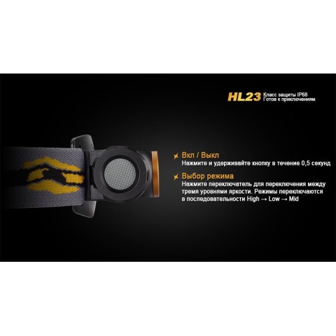 Ліхтар налобний Fenix HL23 жовтий
