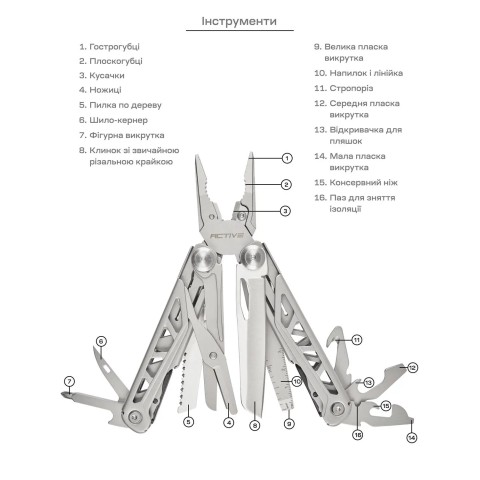 Мультитул Active Launch 2