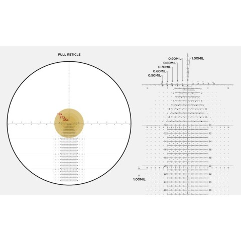 Приціл оптичний LEUPOLD MARK 5HD 7-35x56 (35mm) M5C3 FFP Tremor 3 FDE