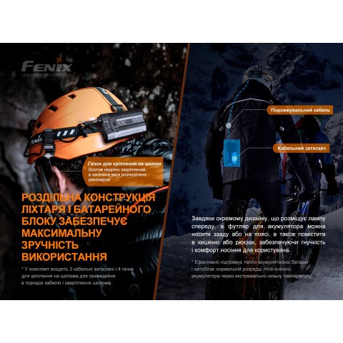 Ліхтар налобний Fenix HP30R V2.0