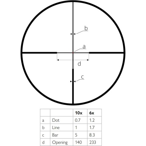 Прицел оптический Blaser B2 2-12х50 iC сетка 4А с подсветкой