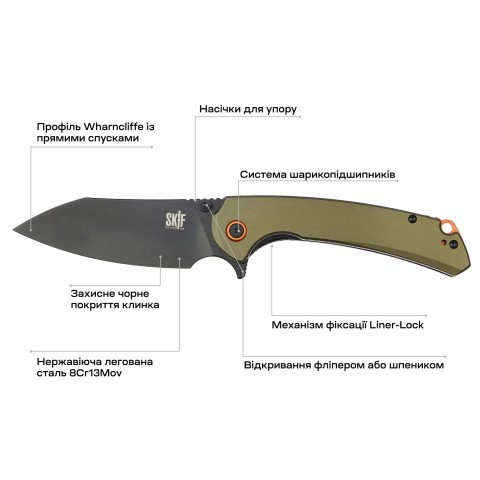 Набор запчастей Skif Service Kit Jock Aluminium BSW Olive