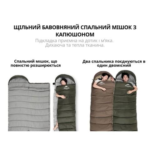 Спальник з капюшоном Naturehike U150 NH20MSD07, (11°C), правий, коричневий