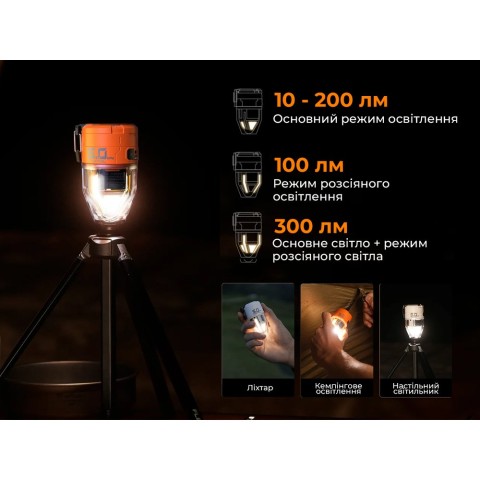 Насос-ліхтар кемпінговий Flextail Max Pump 3, білий