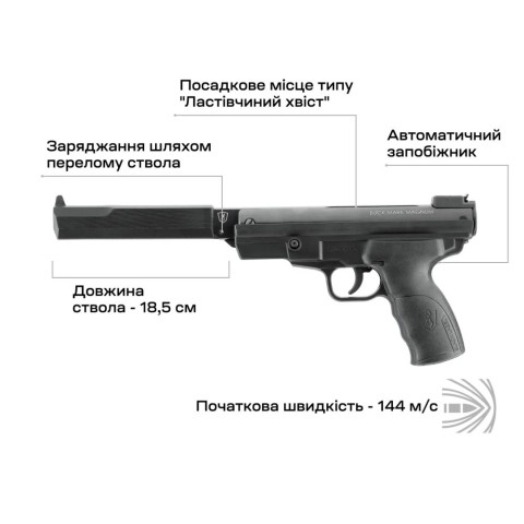 Umarex Browning Buck Mark Magnum 4,5 мм Pellet