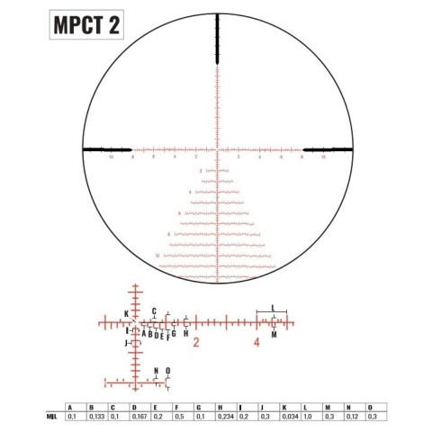 Прицел оптический ZCO 8-40x56 (36 мм) MIL FFP illum. MPCT2 CCW