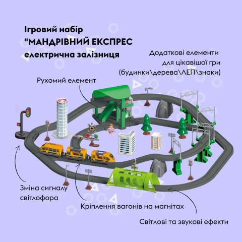 Игровой набор OTAMANKO Странствующий Экспресс 98 деталей Оранжевый