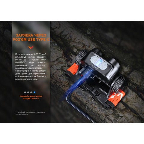 Ліхтар налобний для бігу Fenix HM65R-DT, бузковий