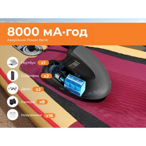 Насос кемпінговий для накачування човнів, сапів, Flextail Evo Sup Pump Pro, чорний