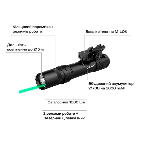 Ліхтар з ЛЦВ Olight Odin GL Green Laser M-LOK Black