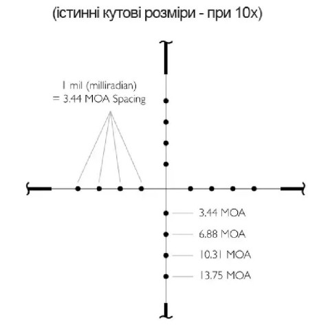 Приціл Hawke Vantage 2-7х32 AO, сітка Mil Dot, 1