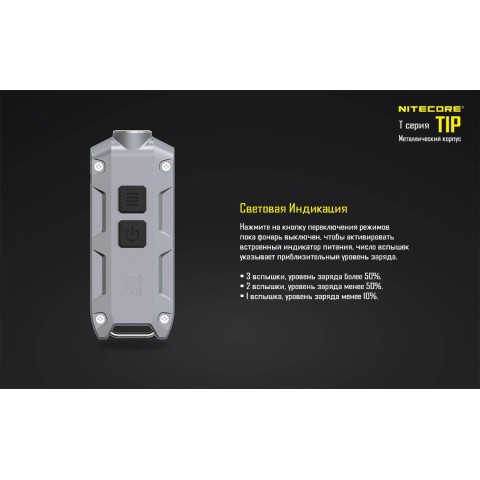 Ліхтар Nitecore TIP червоний