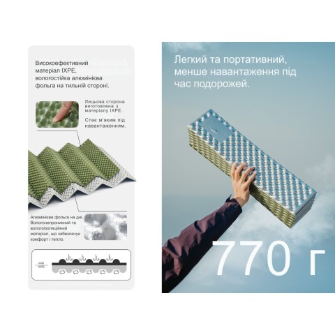 Килимок туристичний складаний двомісний IXPE Naturehike CNK2450WS044 з алюмінієвою плівкою, 200x120x1.8 см, синій
