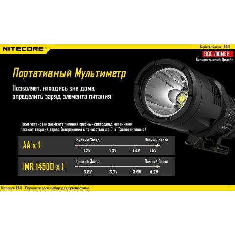 Фонарь Nitecore EA11