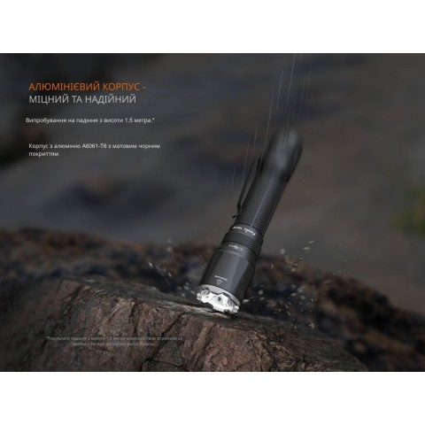 Ліхтар тактичний Fenix TK21R