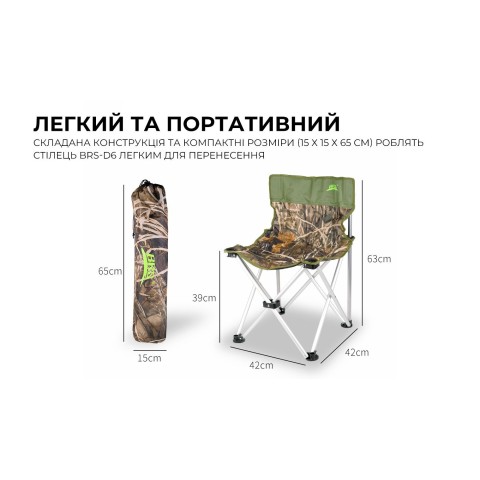 Одноразовий душ Estem Extreme (Пінна губка + рушник + саше з водою)