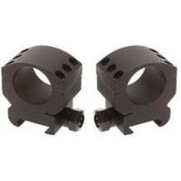 Кольца Burris 34mm Medium 6x6