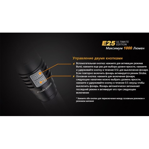 Ліхтар ручний Fenix E25UE Cree XP-L V5