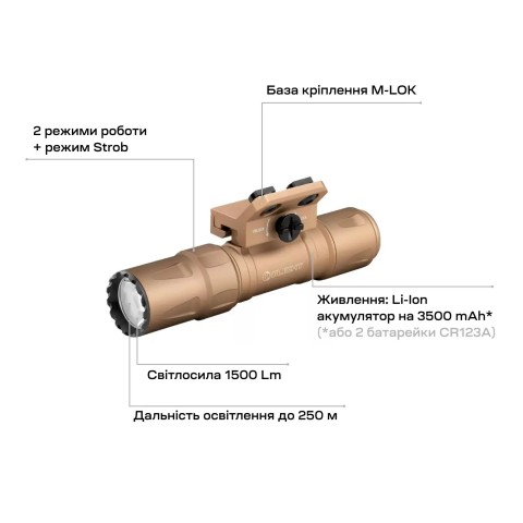 Ліхтар Olight Odin S M-LOK Desert Tan