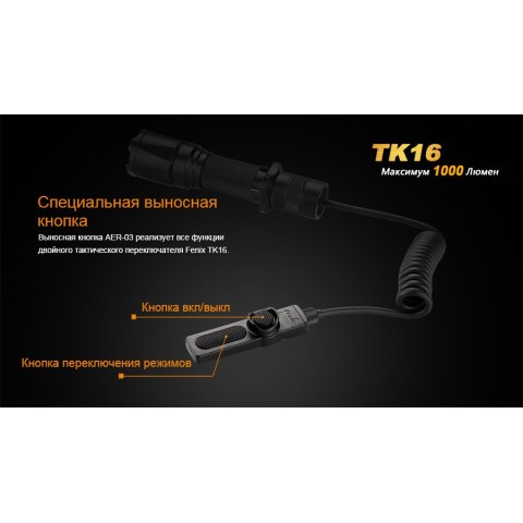 Ліхтар ручний Fenix TK16