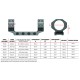 Моноблок Warne Skyline Precision Mount 30 мм Picatinny Medium сплав