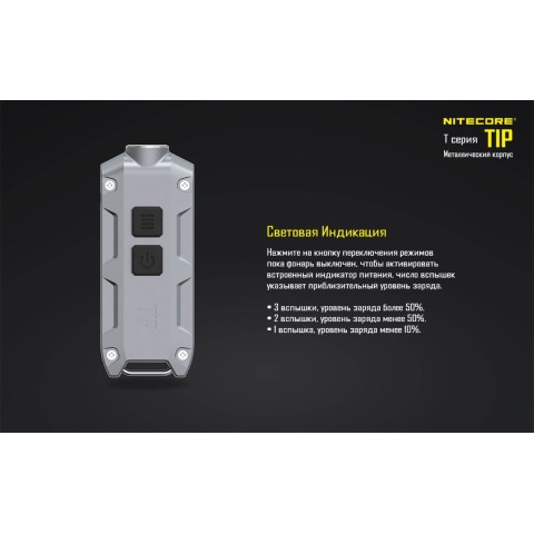 Фонарь Nitecore TIP красный