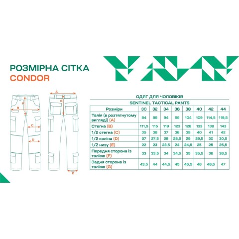 Брюки Condor-Clothing Sentinel Tactical Pants 36/34 Olive Drab