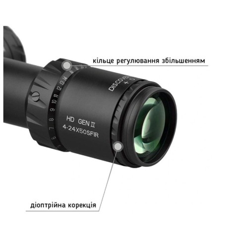 Оптический прицел Discovery Optics HD GEN2 4-24x50 SFIR FFP Zero-Stop (34 мм, подсветка)