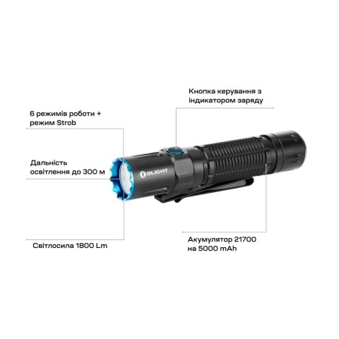 Ліхтар Olight M2R Pro Black