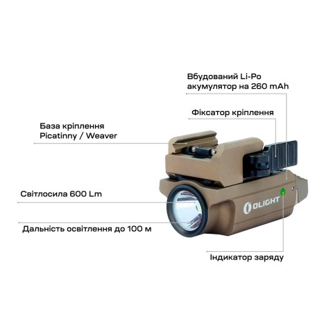 Ліхтар Olight PL-Mini 2 Valkyrie Desert Tan