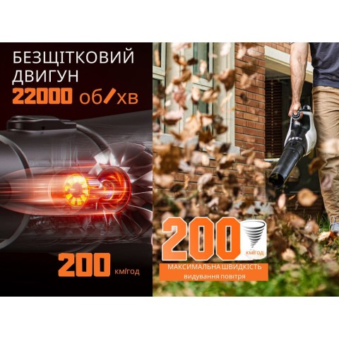 Акумуляторна повітродувка садова Litheli 560CFM, живлення від павербанку (2шт УМБ Litheli Power Bank 20000 mAh, 45 W, 4А в комплекті)