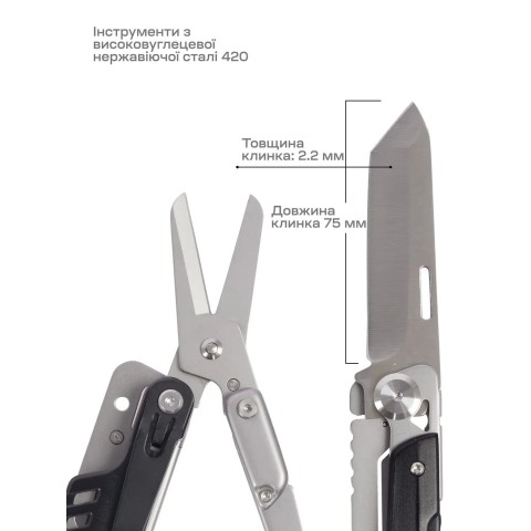 Мультитул Active Eddie