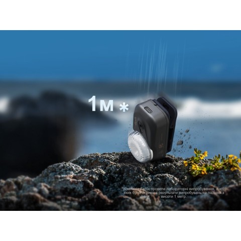 Ліхтар налобний Fenix HL17R, чорний