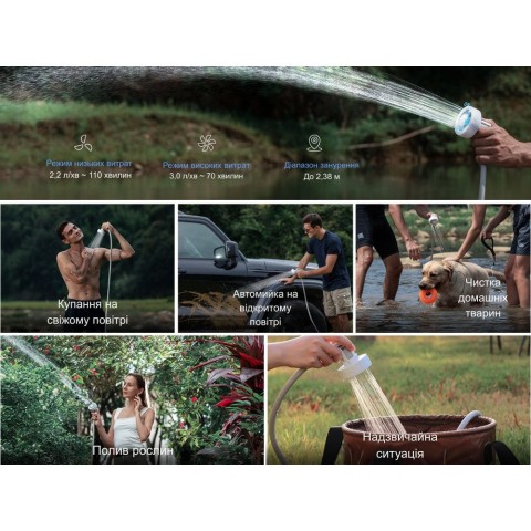 Душ портативний з насосом на акумуляторі Flextail Max Shower, білий