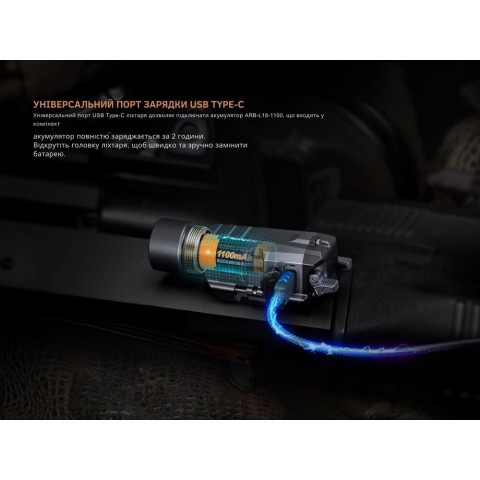 GL19R V20 Ліхтар до пістолета Fenix GL19R V2.0