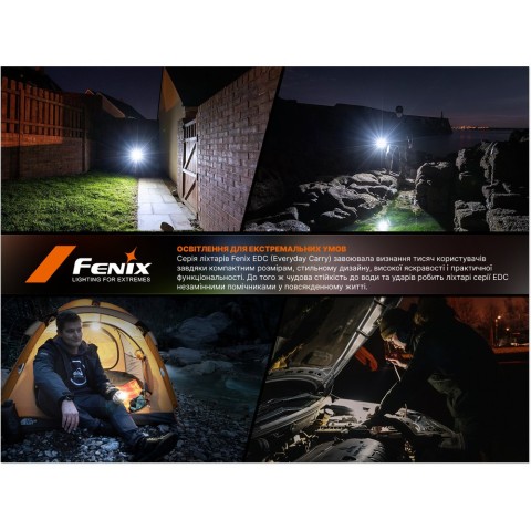 Ліхтар Fenix E08R UE, зелений