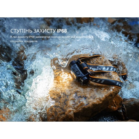 Ліхтар налобний Fenix HM60R 2.0